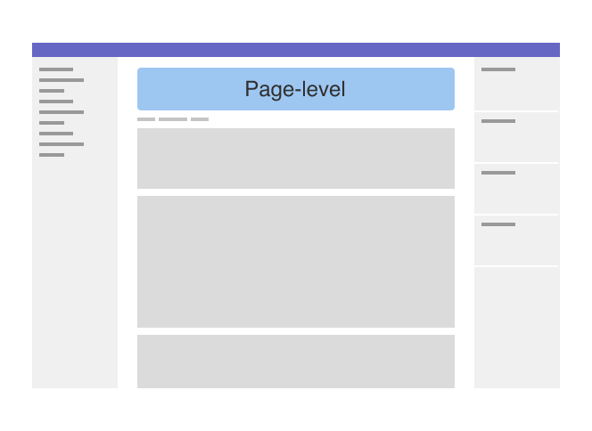 Page level banner position