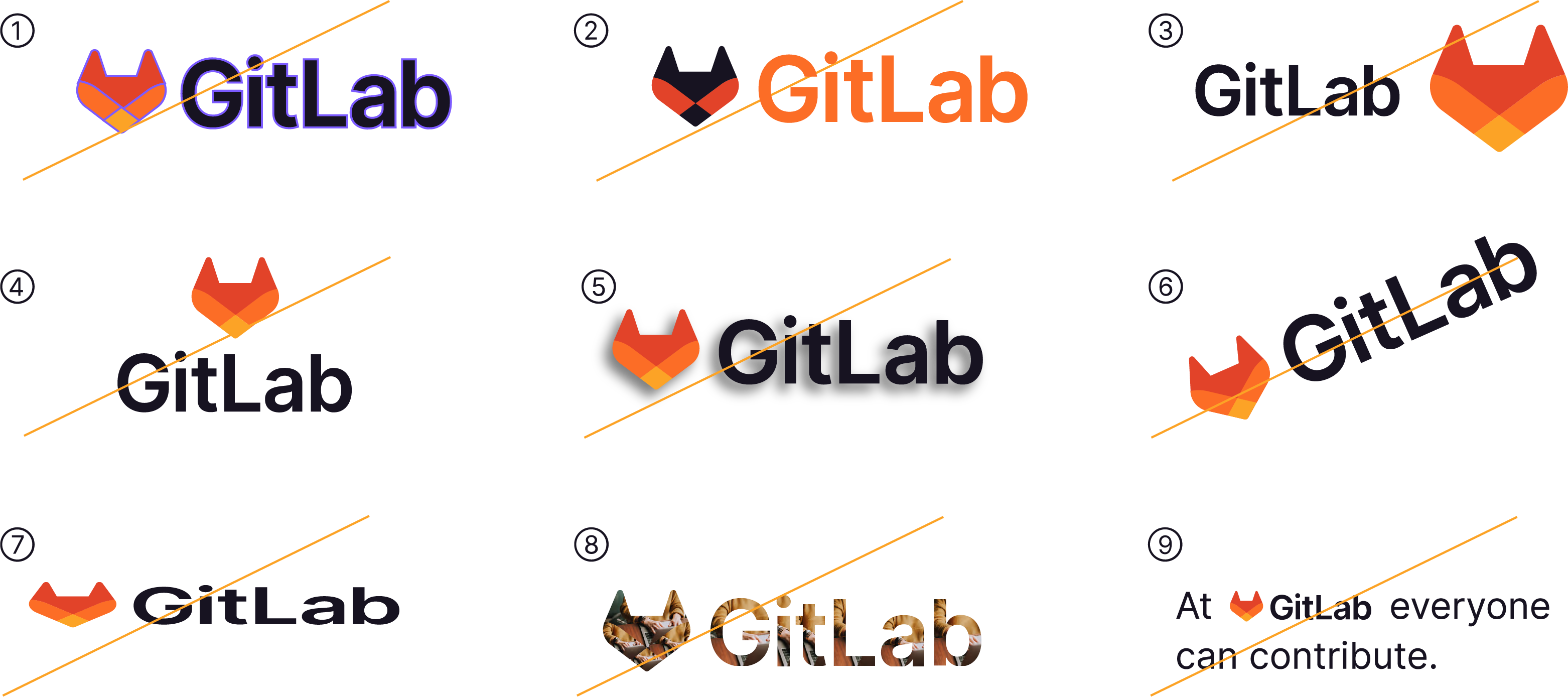 GitLab logo incorrect usage